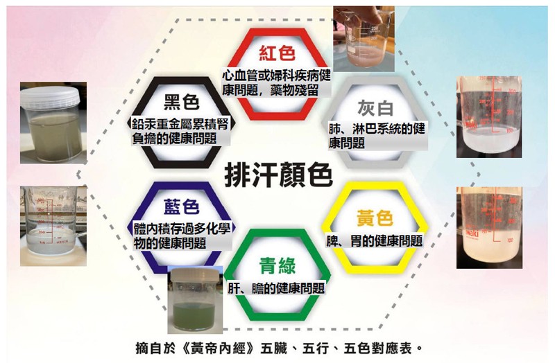 博仁水冷光治療中心 博仁水冷光治療中心